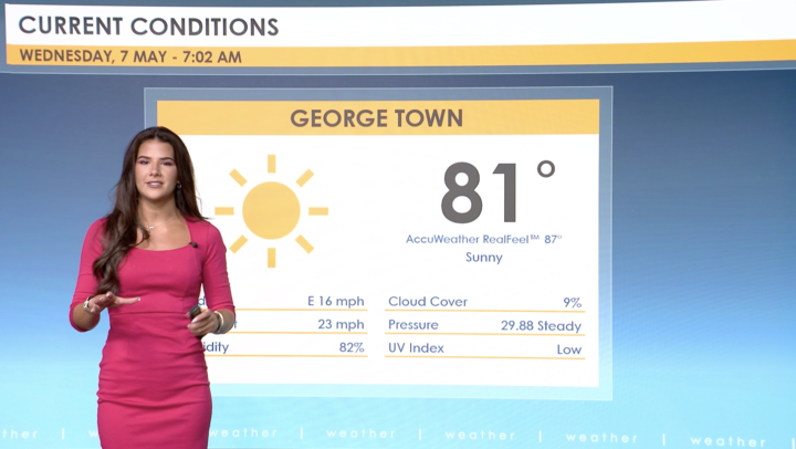 Daybreak Weather report – 7 May 2025